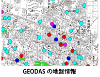 GEODASの地盤情報