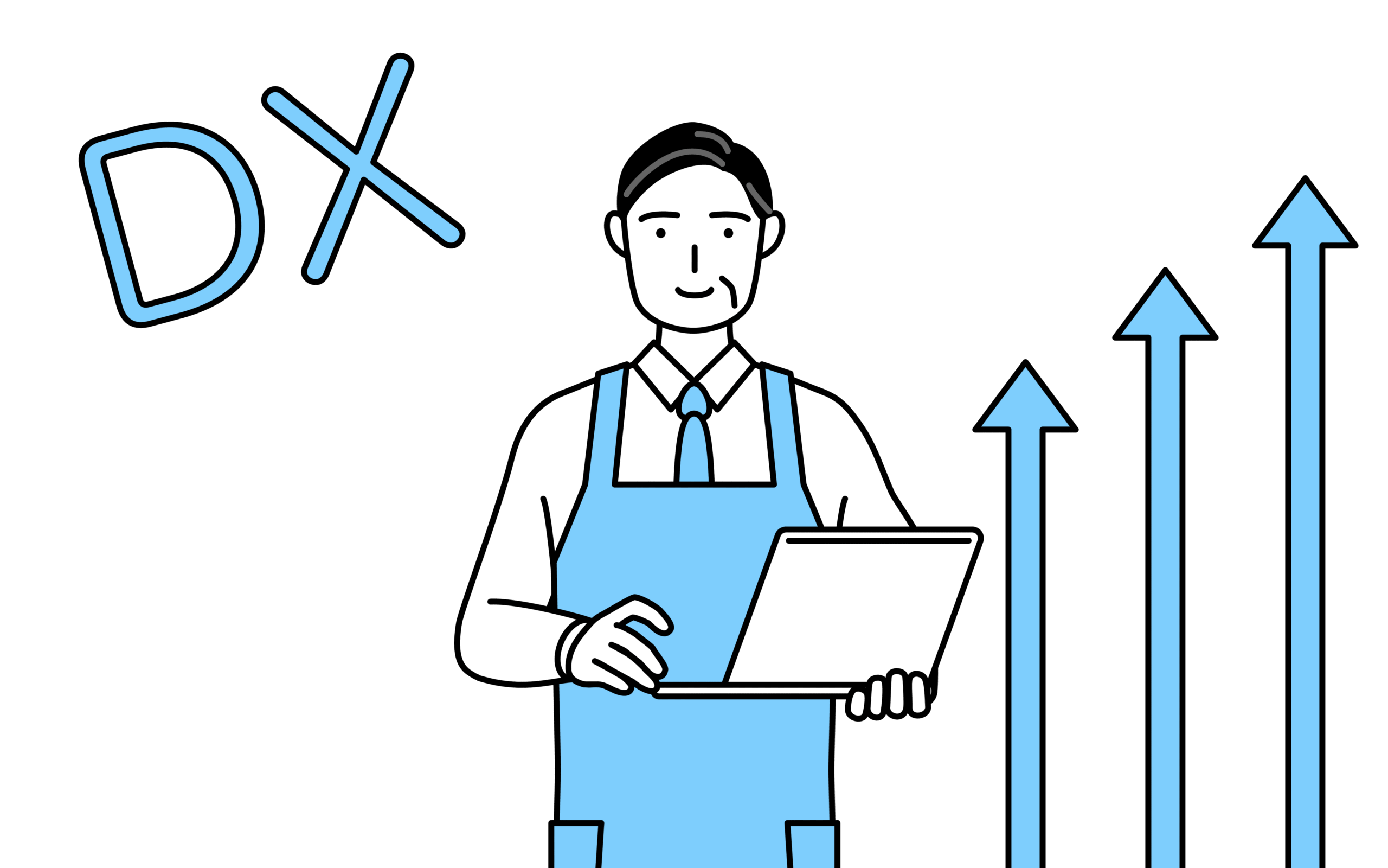 12777店舗DXで顧客価値を創造し、生産性を高める