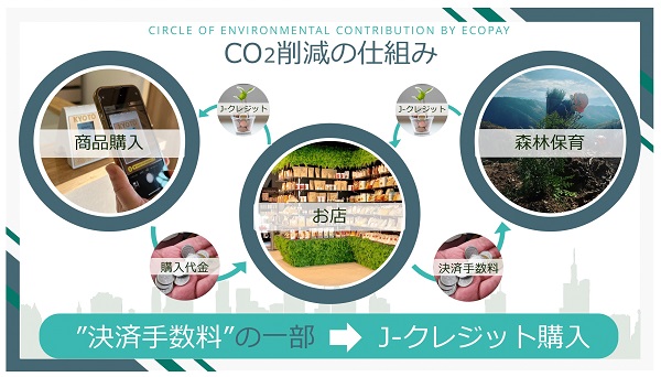 エコ民@プロフ必読 2024年12月・クラックス ミニプロフィールブック (asobo neko