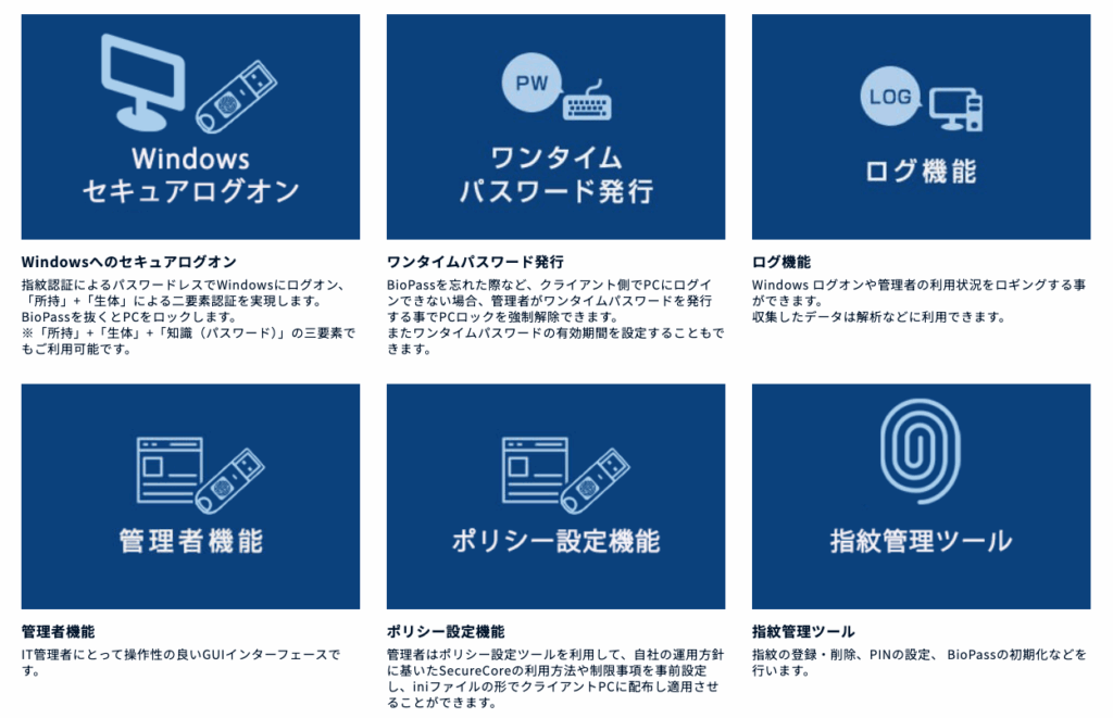 SecureCore For BioPassの機能一覧