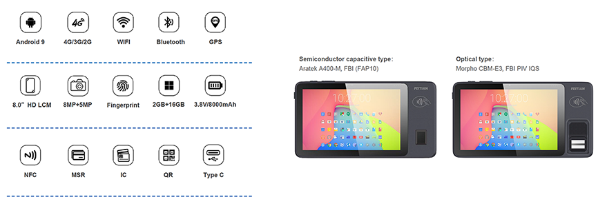 F600 FP Android PAD